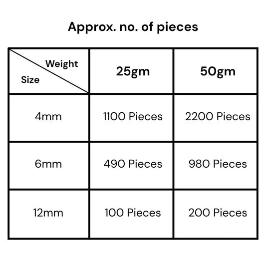 Rhinestones Round Shape