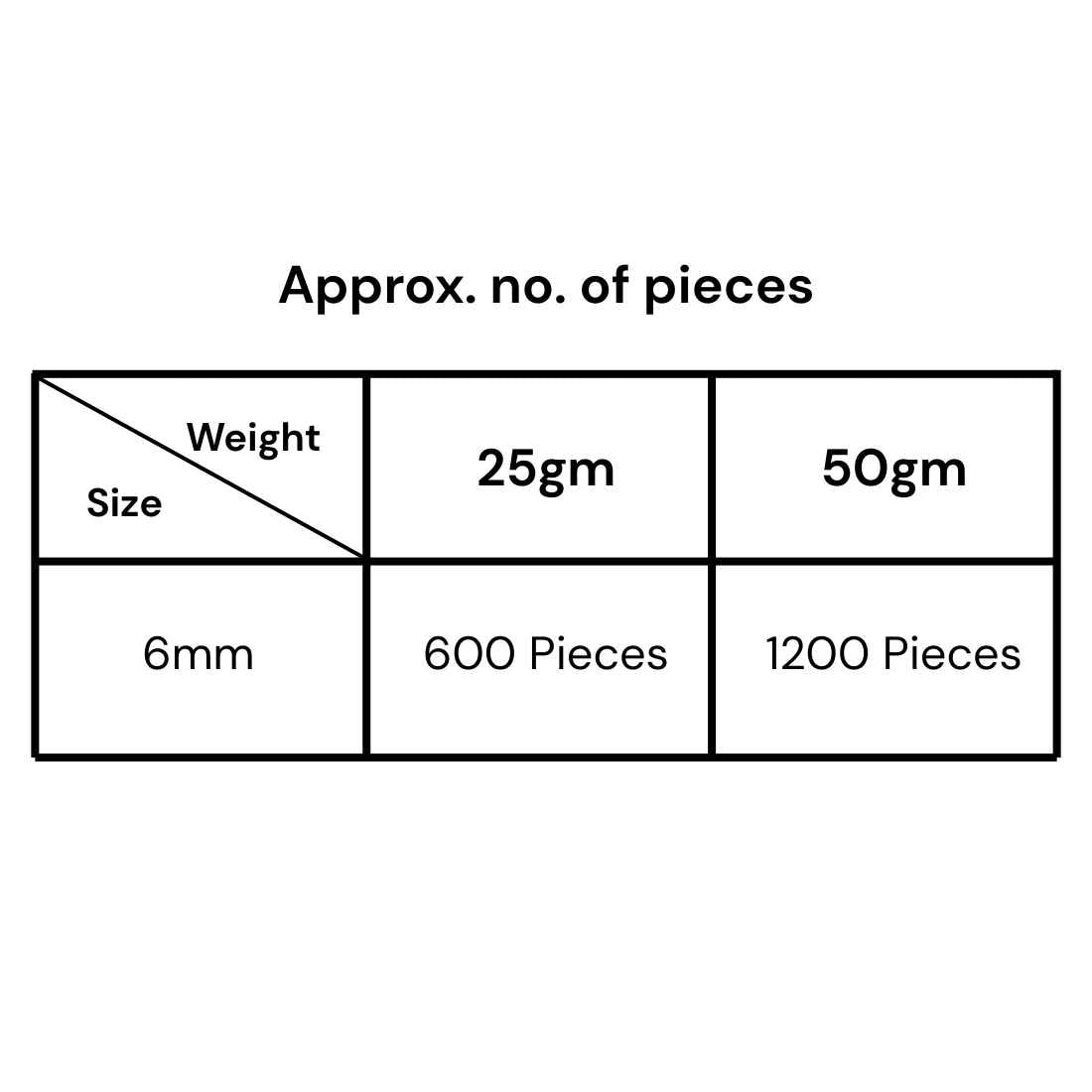 Rhinestones Square Shape