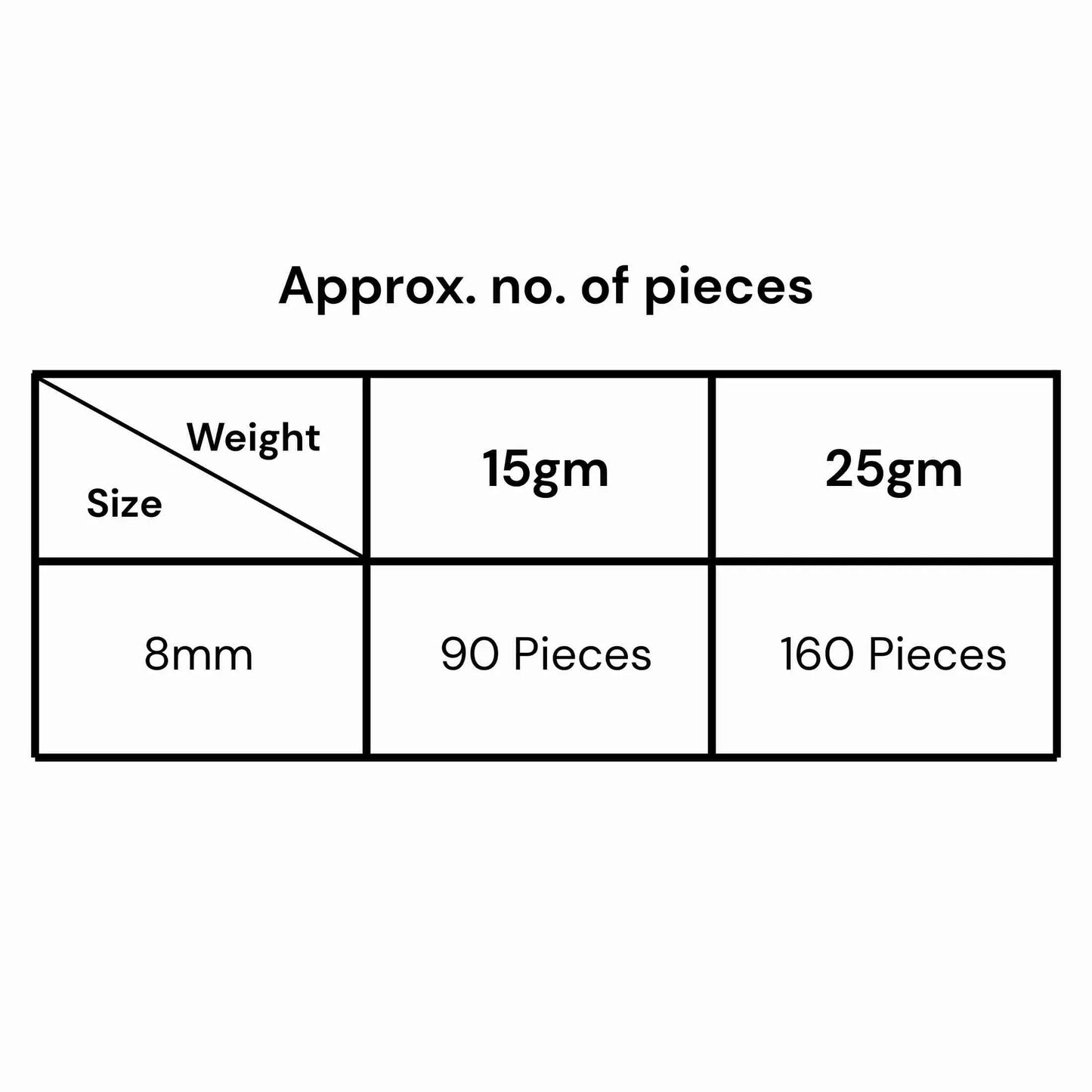 Triangle Kundan Mirror Stones - 8mm