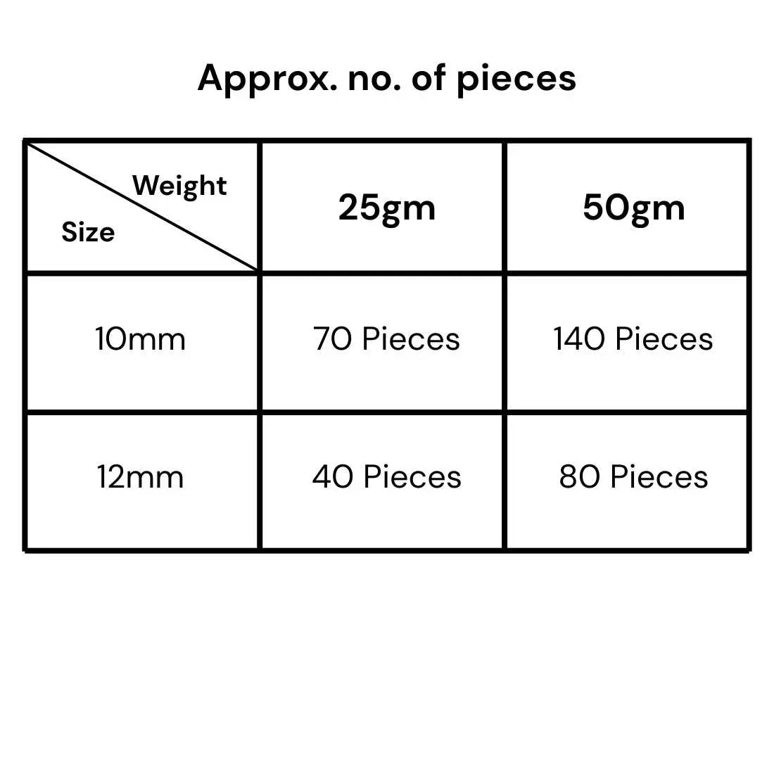 Multi-Color Wooden Beads