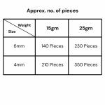 Round Kundan Mirror Stones