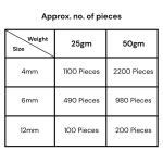 Rhino Stone Round Shape