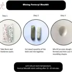 Fevicryl Mould It, 900 g